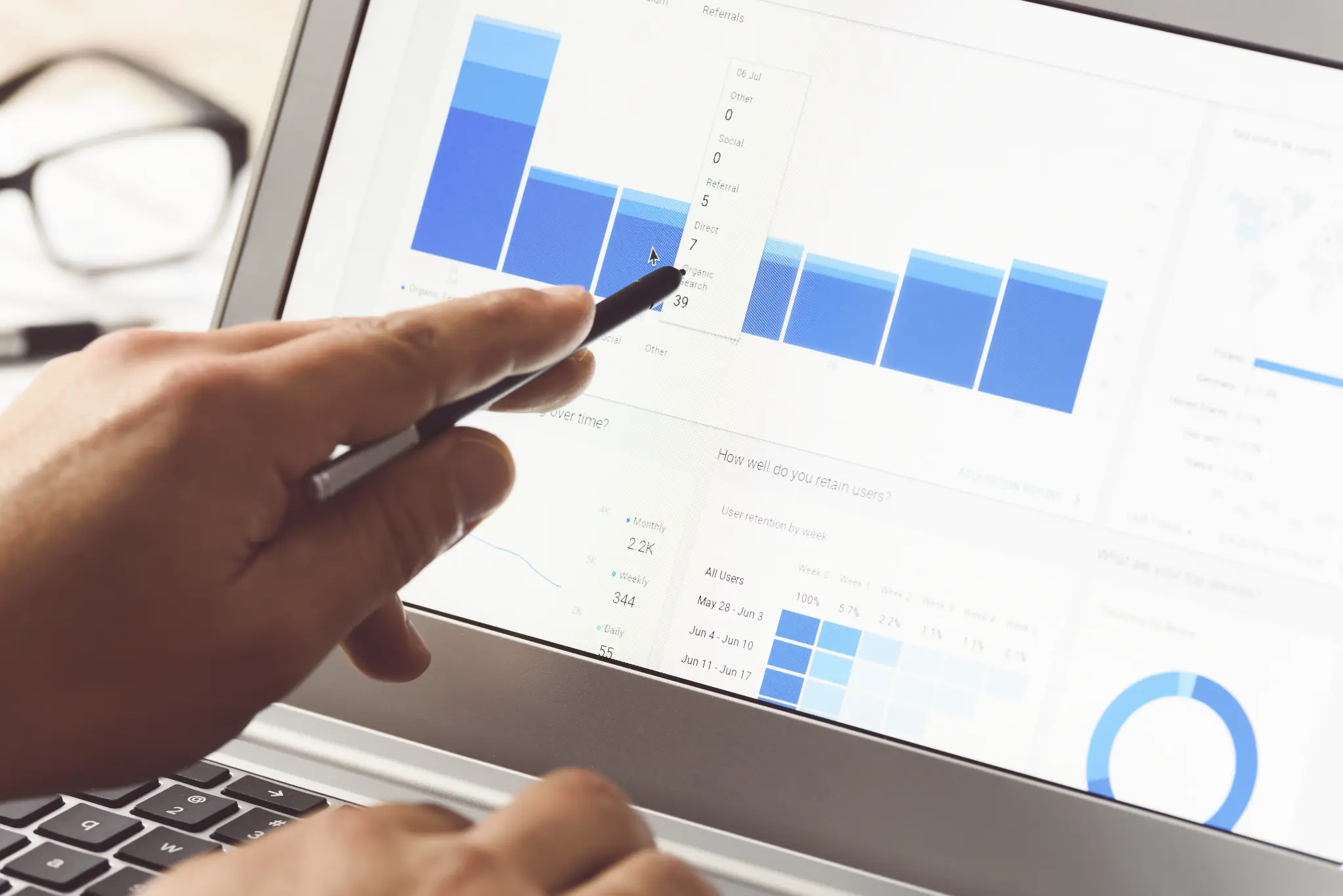 Análisis de métricas y datos