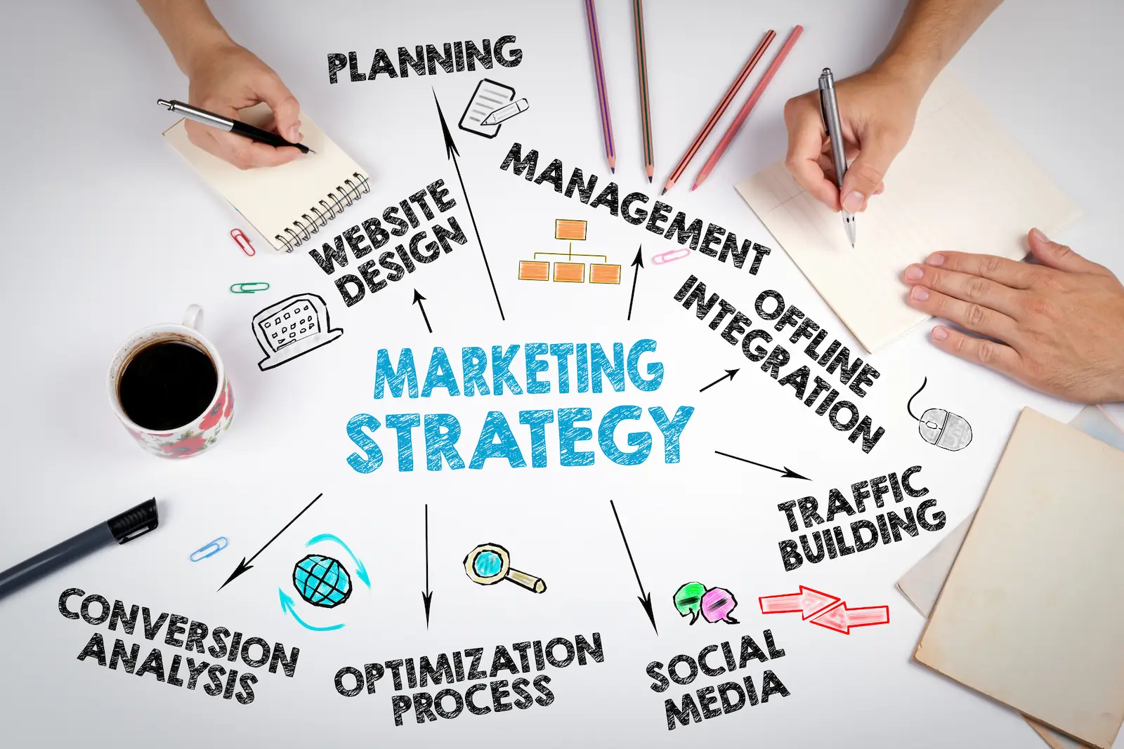 Agencia de Growth Marketing