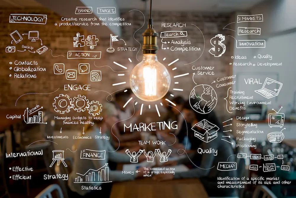 Tendencias de marketing digital